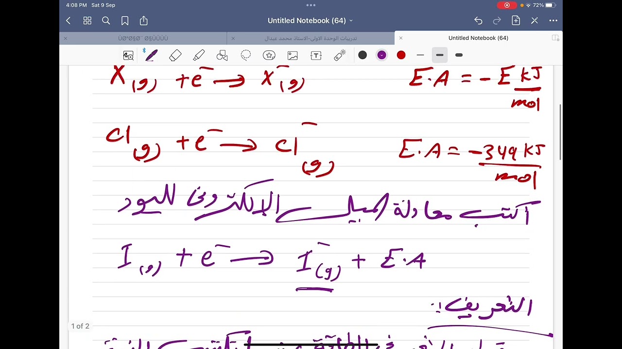 الفصل الاول-الميل الالكتروني والسالبية الكهربية