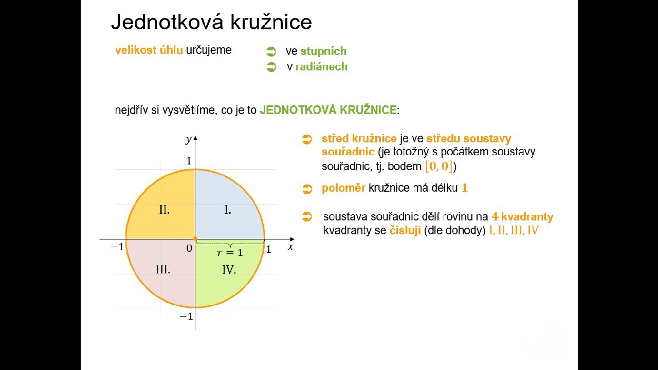 Co je to 0?