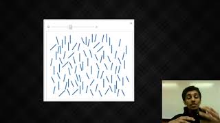 Student Video: Modeling & Energy Analysis of Liquid Crystals