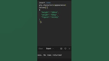 JSONB Data Insertion in PostgreSQL: Quick Guide! #postgresql #database #json #insert #sql  #coding