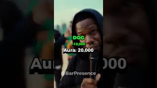 Can Kevin Hart Rap With Aura?