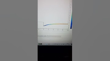 COMSOL Corrosion Simulation