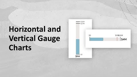 Horizontal and Vertical Gauge Charts in Oracle Analytics