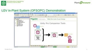 U2V OFSOPC Demo screenshot 1