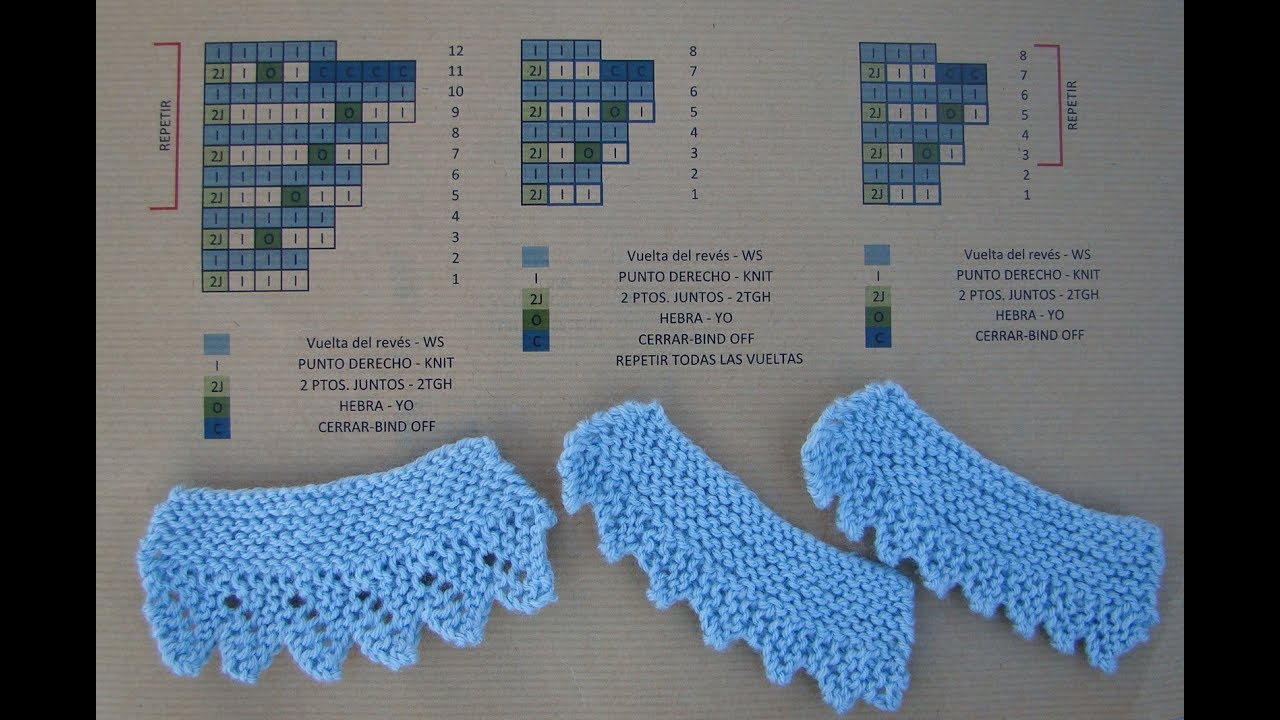 puntilla basica español english chart youtube crochet chart