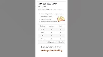 😯 MBA MAH-CET Exam pattern 2023.....