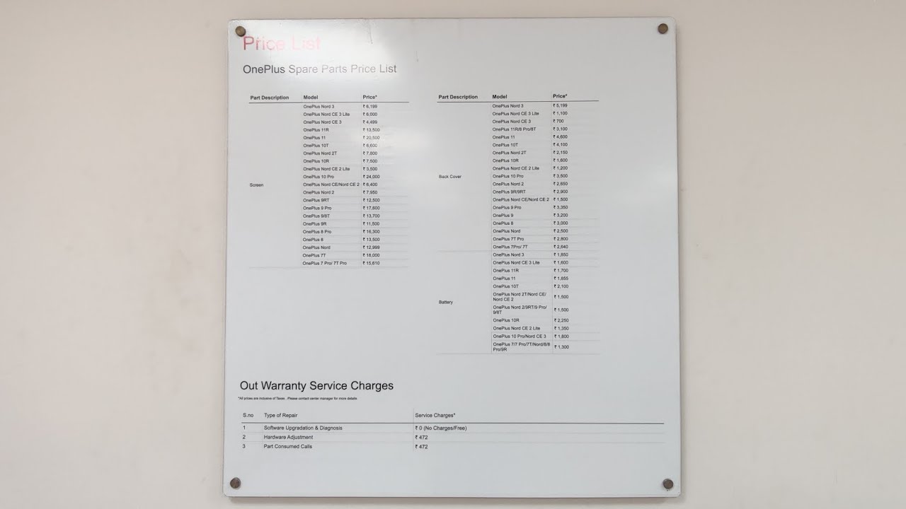 OnePlus Spare Parts Price List India | All Models