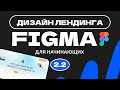 Урок 2. Прототип. Часть 2 | Дизайн сайта в фигме (Figma) для начинающих