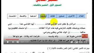 كيفية تحميل المواضيع والملفات من القناة ..