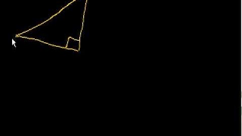 Using Trig Functions-Urdu