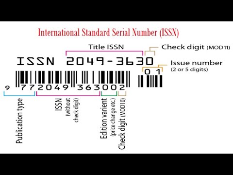 ISSN//International Standard Serial Number// अंतर्राष्ट्रीय मानक सीरियल नम्बर