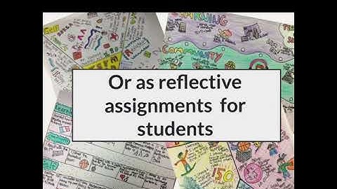 Learn To Sketchnote Promo Clip