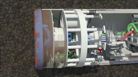 TBM-Animation - Kreislauf in