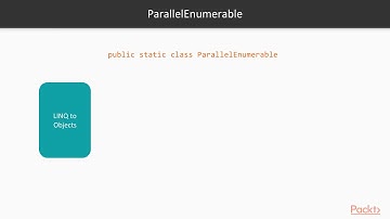 Hands-On Parallel Programming with C# 8 & .NET Core 3.0 : PLINQ & Its Applications | packtpub.com