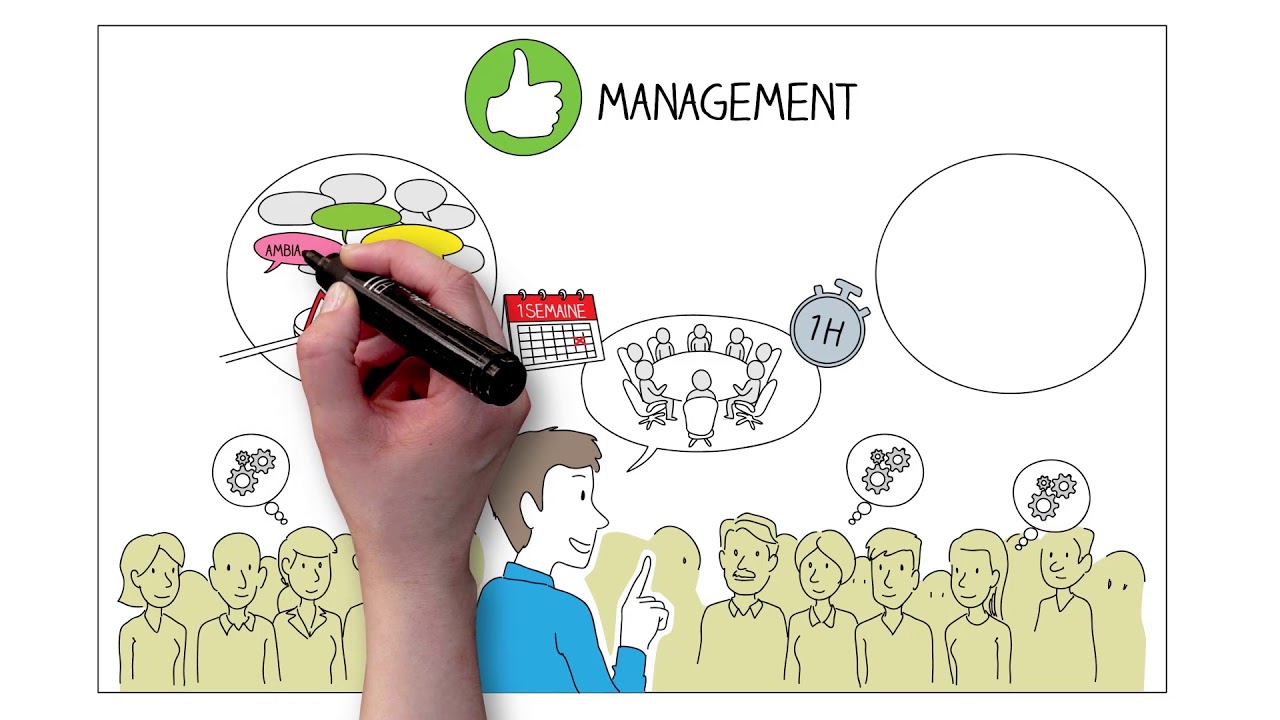 LEAN MANAGEMENT - La réunion Kaizen - Extrait - La vidéo dessinée selon Toolearn