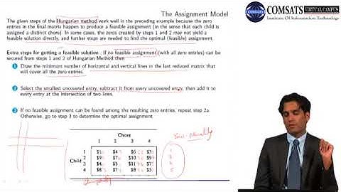 The Assignment |Transhipment and Network Model Operations Research in Hindi Urdu  MTH467 LECTURE 32