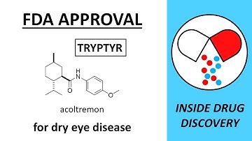 TRYPTYR - FDA NDA approval - 2025-05-28