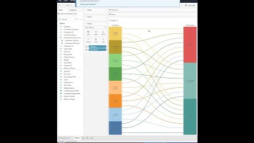 New How to build a Tableau Sankey Chart in 10 seconds