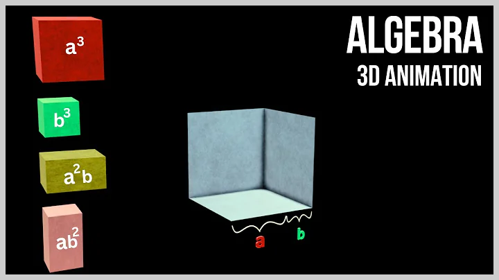 Algebra Adventures in 3D: Visualize Math Like Never Before