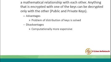 DataPower Cryptography SSL 1 - DataPower Training SSL Tutorial Demo