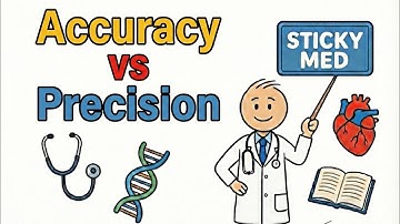 Accuracy vs Precision Made Simple for USMLE & Research