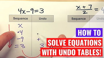 Solving Equations with Undo Tables