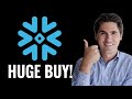 Snowflake snow stock huge new buy