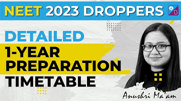 Detailed 1-Year Preparation Timetable for NEET 2023 for Droppers | NEET 2023 Strategy