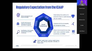 ICAAP & ILAAP (Internal Capital & Liquidity Adequacy) - Session 2