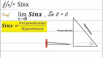 Continuity & Differentiability Episode - 9