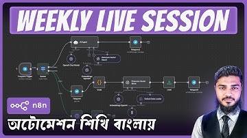 Build E-commerce Chatbot with n8n & Telegram | AI Agent Tutorial 2025