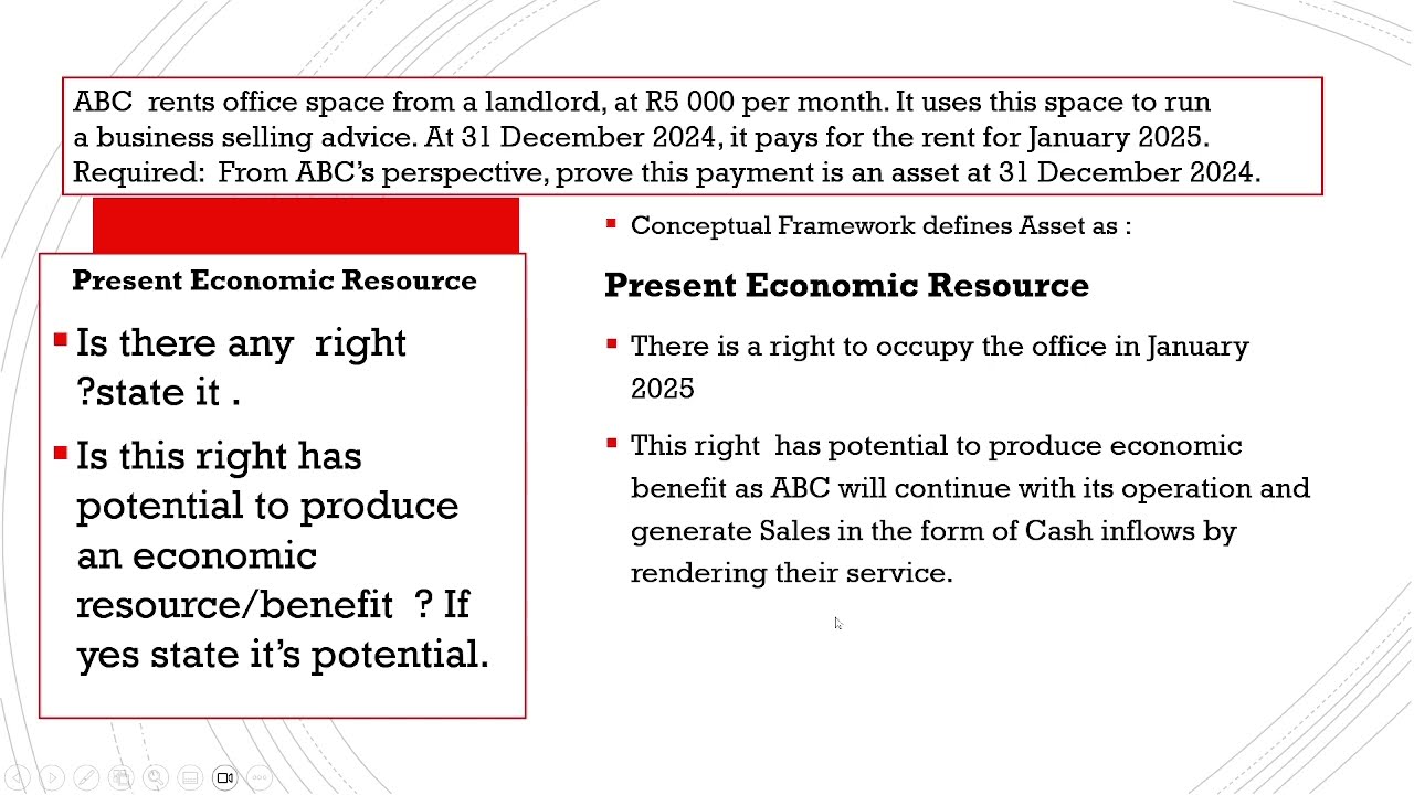 Proving Asset Definition I Conceptual framework Part 2 - YouTube