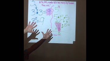 5th Grade Eureka Math Module 1 Lesson 3 Exponents Made Easy