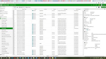 Check Point to Fortinet IPSec in tunnel mode with OSPF