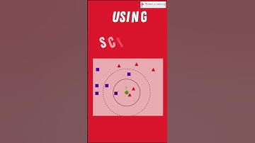 Imputing Null Values, how to insert NULL and empty values in SQL table, Tech Talks |Pantechelearning