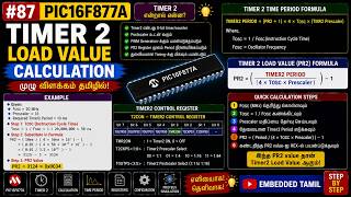 #87 PIC16F877A TIMER 2 LOAD VALUE CALCULATION