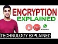 What Is Encryption And Decryption In Hindi | WhatsApp | Andriod | SD Card | Cryptography |Networking