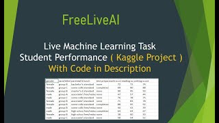 Live -  Student Performance Dataset ( Beginners Level    Code ) | Kaggle Project | Scratch to end