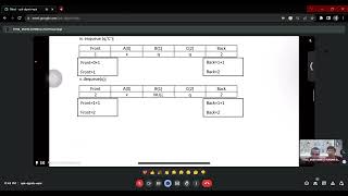 PBE 1 DATA STRUCTURE F1158,F1162