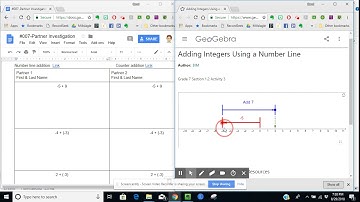 Add Integers on a Numberline Geogebra 1