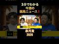 3分でわかる今週の競馬ニュース❗️#皐月賞2026 #競馬 #過去10年 #競馬ニュース
