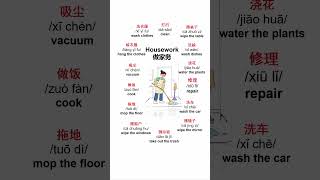 Skyrocketing Chinese Words|🤓Housework #mandarin #汉语 #学中文 #外国人 #learnchinese #中国汉字 #Chinese #中文