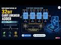 Implementation of 32Bit Carry LookAhead Adder using PTL logic ⚡ | VLSI | Takeoff Projects
