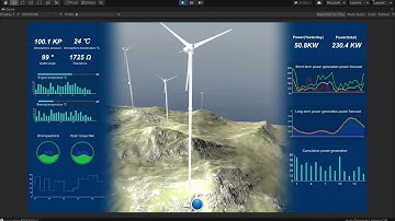 IEEE VR 2023 Demo: Digital Twins System for Wind Power Forecasting Based on FIG-Transformer