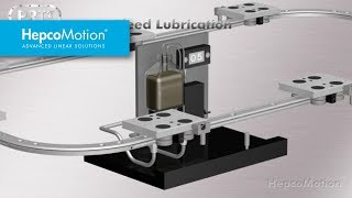 PRT2 Ring Guides and Segments