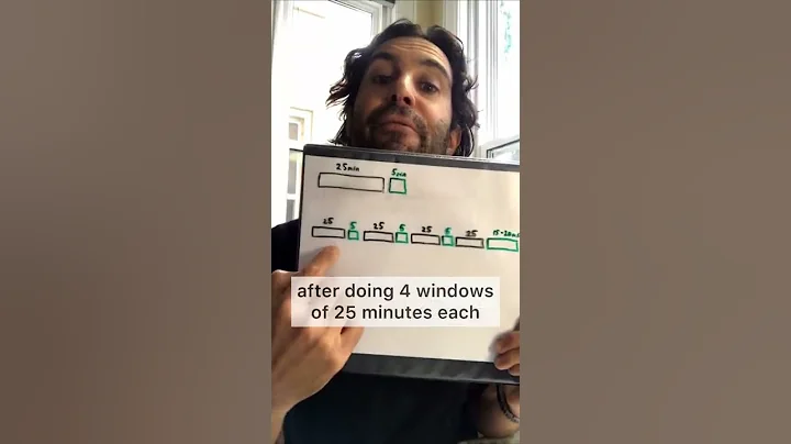 How to Use the Pomodoro Technique to Work More Efficiently #shorts