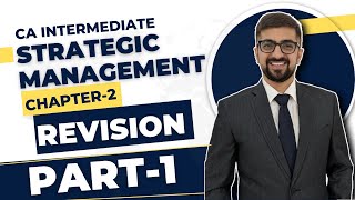 Strategic Management Chapter 2 Part 1 | Bullet Revision | Neeraj Arora.