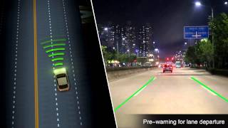 Protruly Automotive Night Vision System