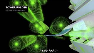 Cim Ds200I Inserter And Card Folder Alkamous Group