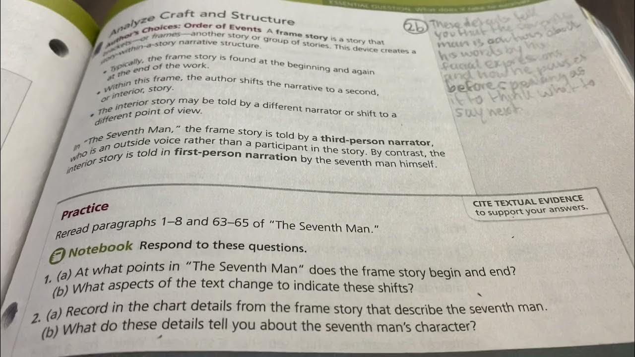 the seventh man essay prompts